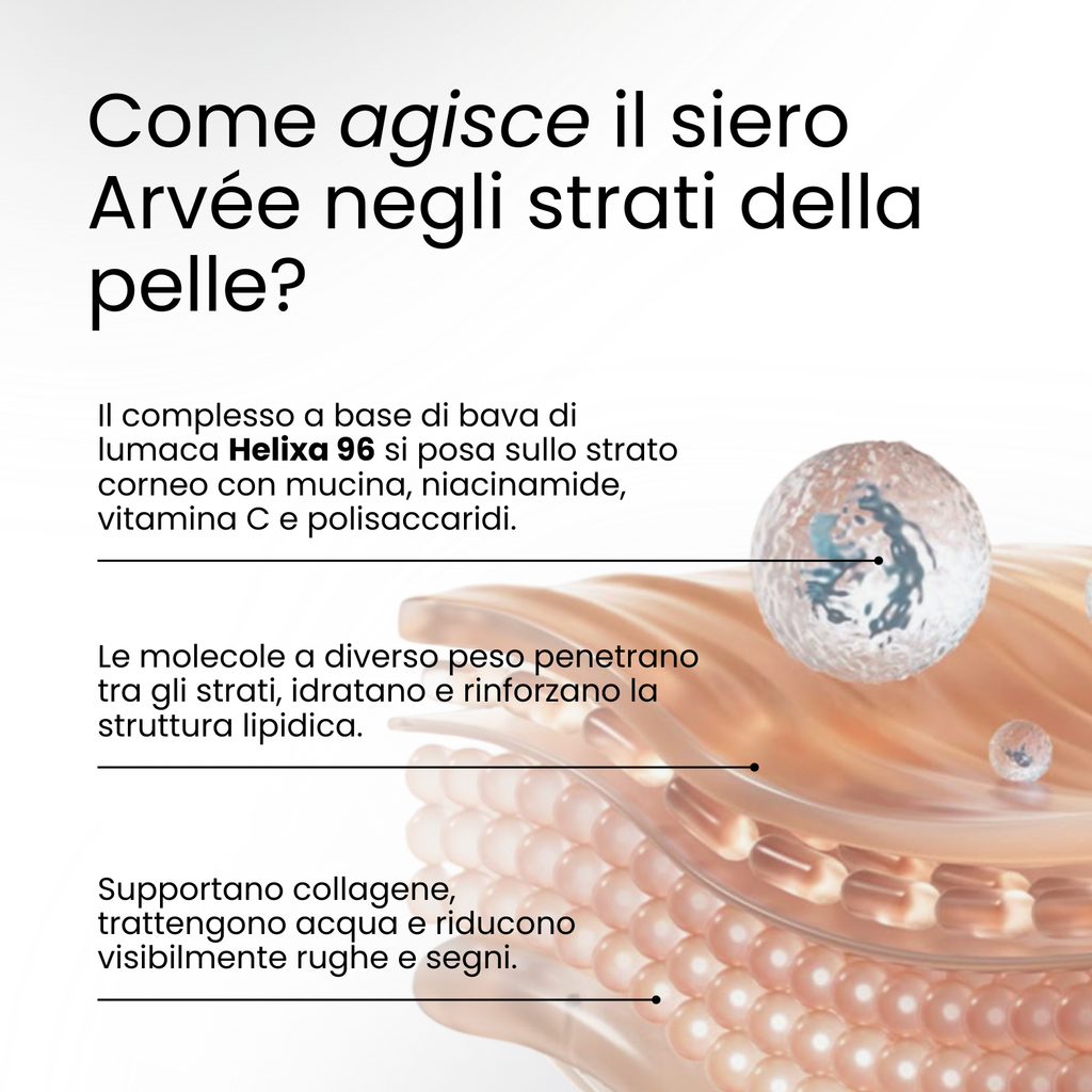 Trattamento Rigenerante Multi-Attivo a base di Bava di Lumaca